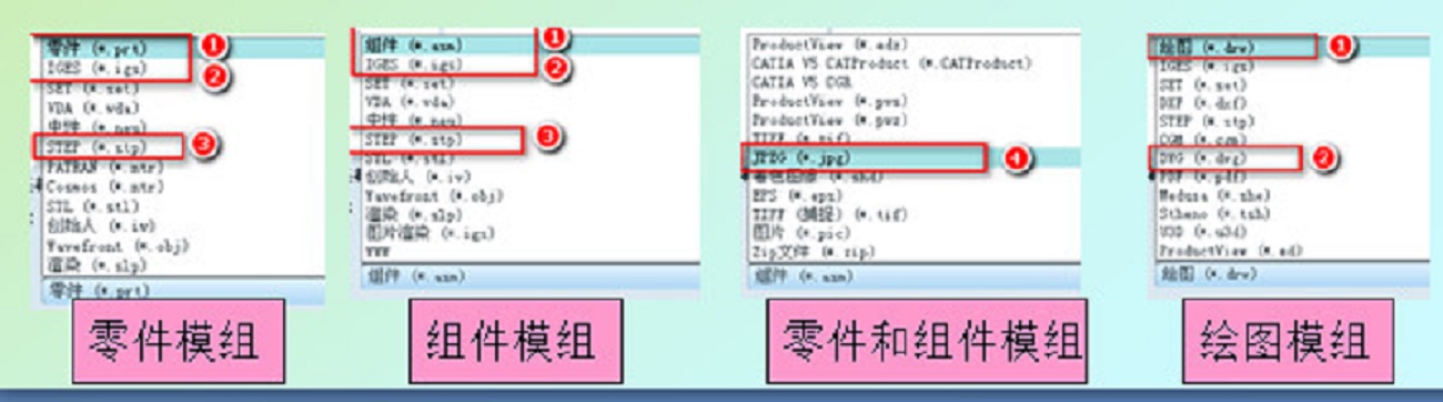 proe产品结构设计教程pdf,proe产品设计培训学校