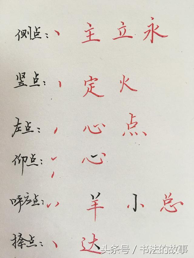 小学生零基础快速练字全攻略,5天零基础练字速成步骤