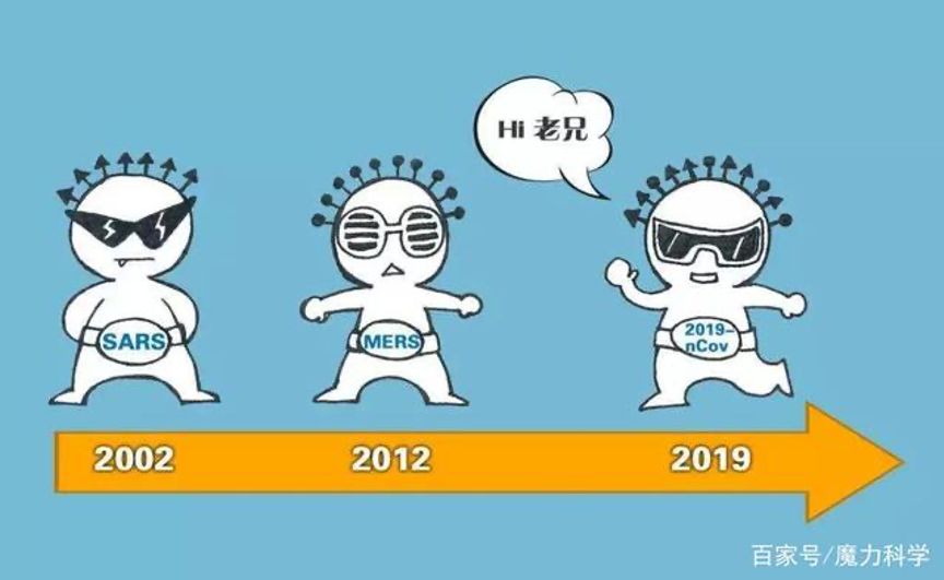 澳洲抗疫,澳洲生存指南医院