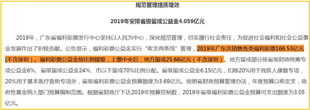 深圳体彩合作,广东体彩代销电子化试点