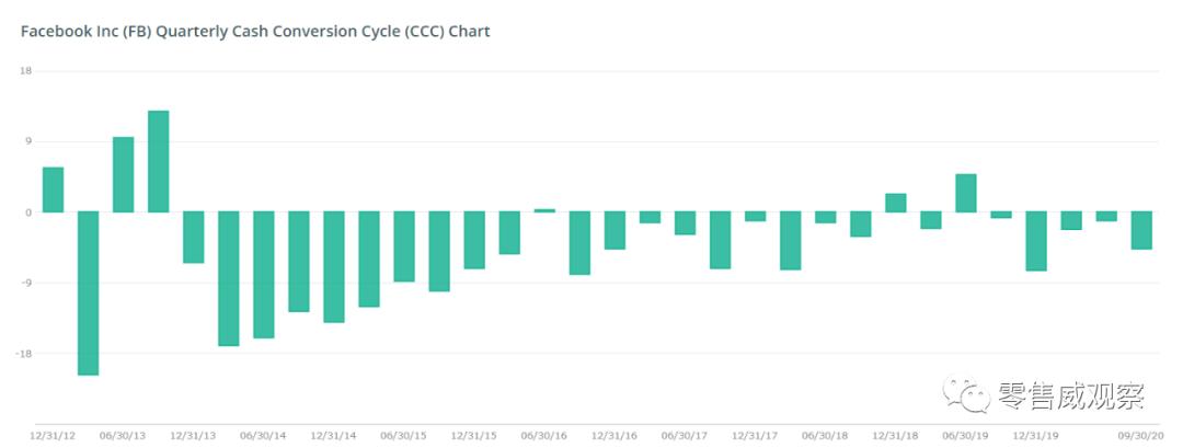 供应商的钱,供应商的钱该不该收