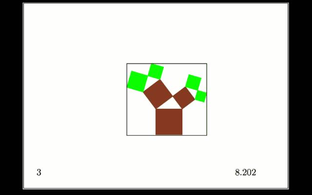 数学思维5分钟学会,五种数学顶级思维让你受用一生