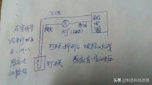 led灯关了还微亮的最简单解决方法,led灯关闭但有弱光怎么维修