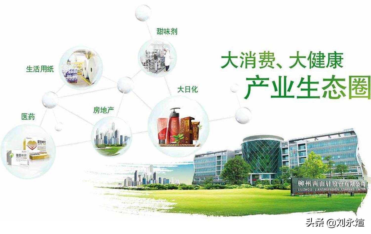 “悲情”两面针：主副业腹背受敌，资产0元甩卖断臂求生