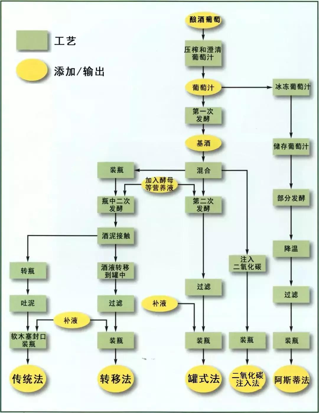 鍠濊捣娉¢厭,鍠濊捣娉¢厭濂藉悧