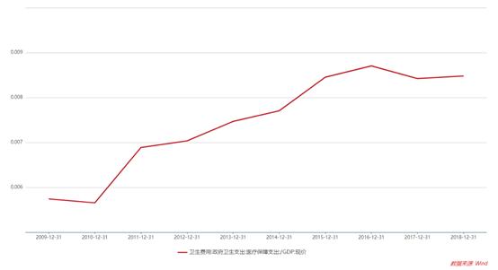 国内糖尿病药龙头企业,糖尿病新药市场前景