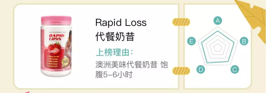 鍑忚偉浜у搧鏄庢槦鎺ㄨ崘鎴氳枃,鍑忚偉鐦﹁韩浜у搧鎴氳枃