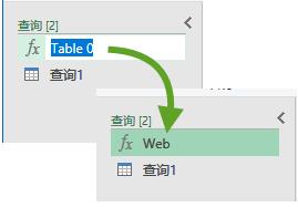excel图表可以实时刷新,excel获取股票实时价格