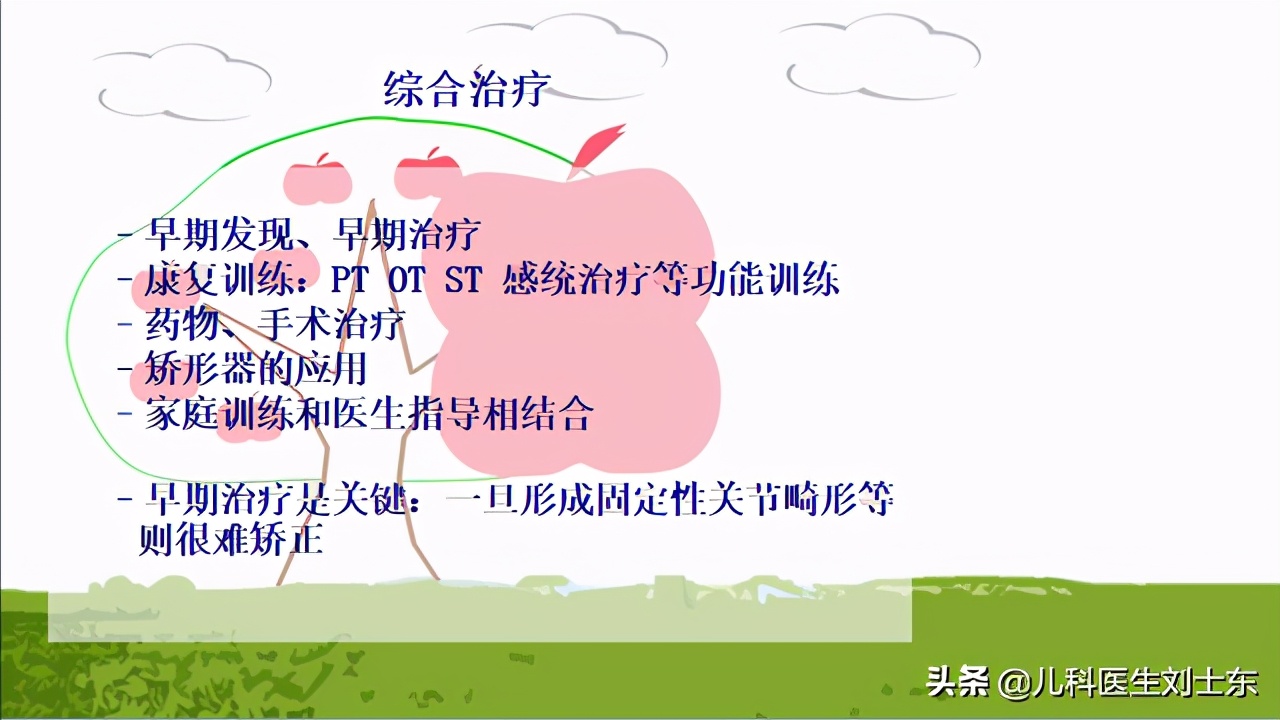 肉毒素治疗脑瘫患儿成功案例,肉毒素治疗脑瘫肌肉痉挛的效果