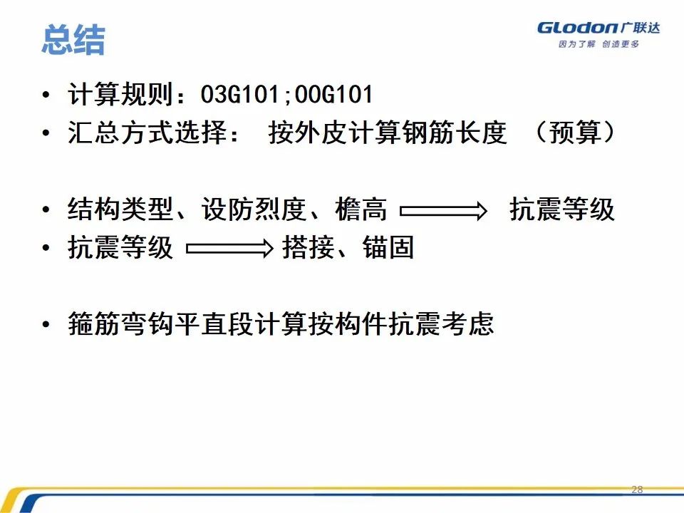 广联达木工算量软件价格是多少钱,广联达计价软件的工程量怎么计算