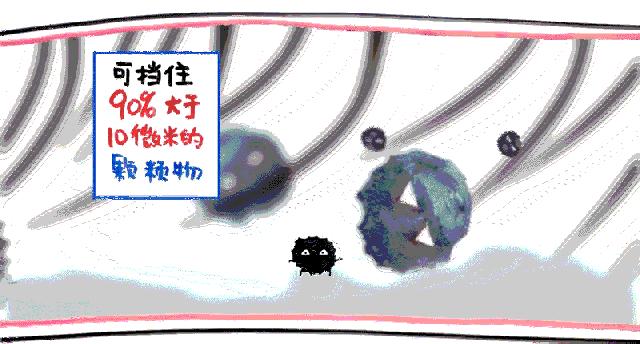 过长鼻毛怎么剪掉,过长的鼻毛剪掉好还是拔掉好