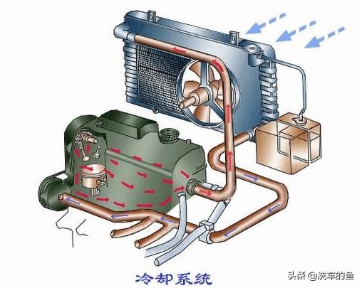 威仕登无水防冻液,无水防冻液的价格