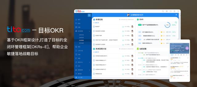在公司使用目标管理(如OKR)的投资回报率ROI是多少?