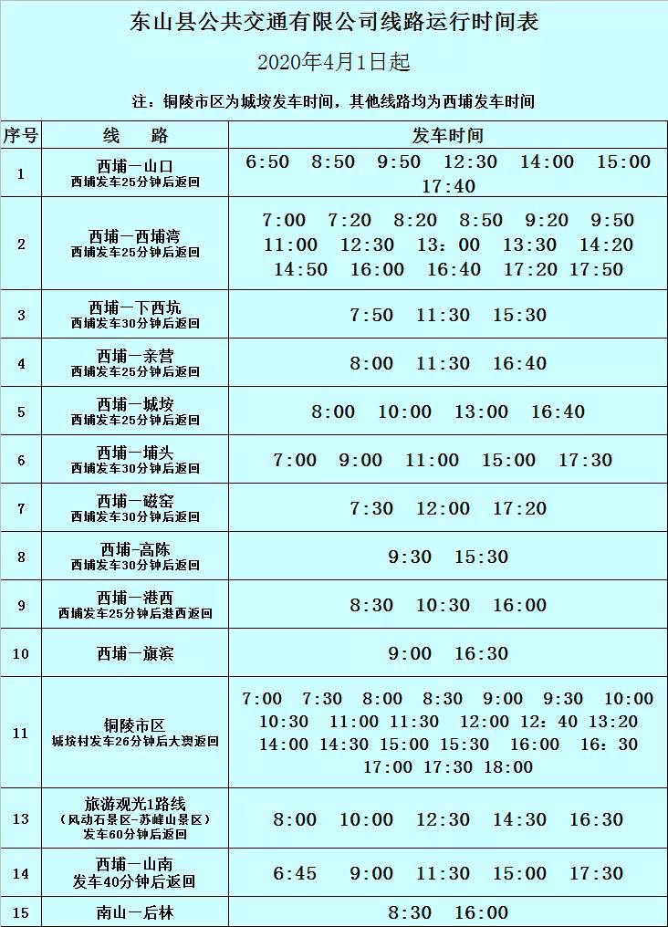 东山县西埔镇公交车时间表,东山公交881