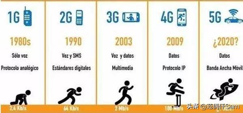苹果要充电会自动开机吗,苹果要插充电线才能开机
