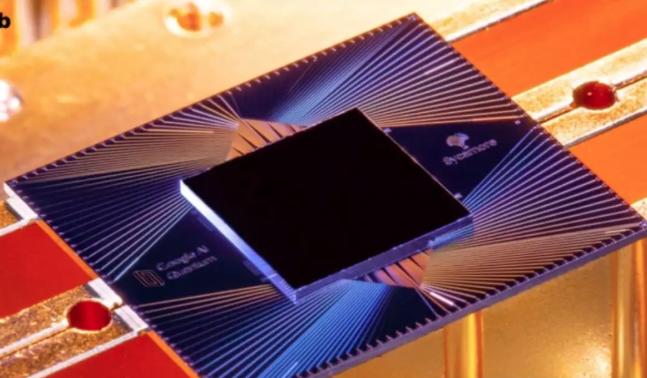 谷歌超级量子计算机,谷歌量子计算突破会怎么样