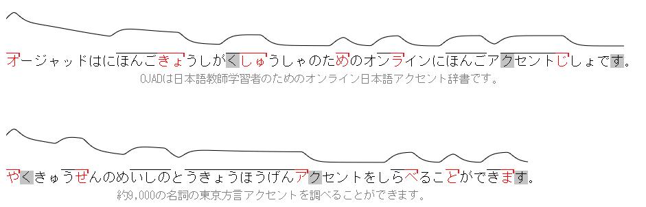 学日语的app网课哪个好,学日语零基础入门app