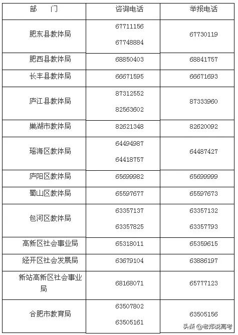 合肥最新招生政策公布,合肥中小学最新通告