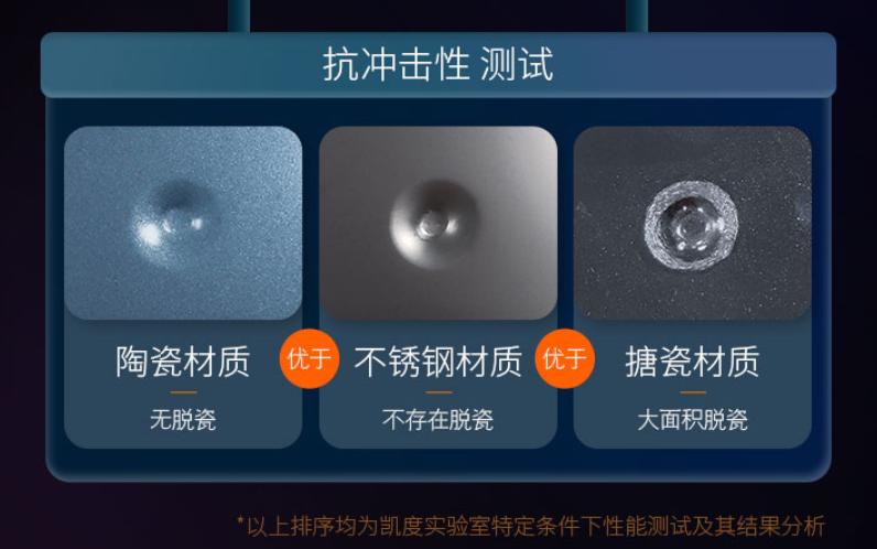 蒸烤一体机内胆搪瓷好还是陶瓷好,蒸烤一体机内胆陶瓷好还是搪瓷好