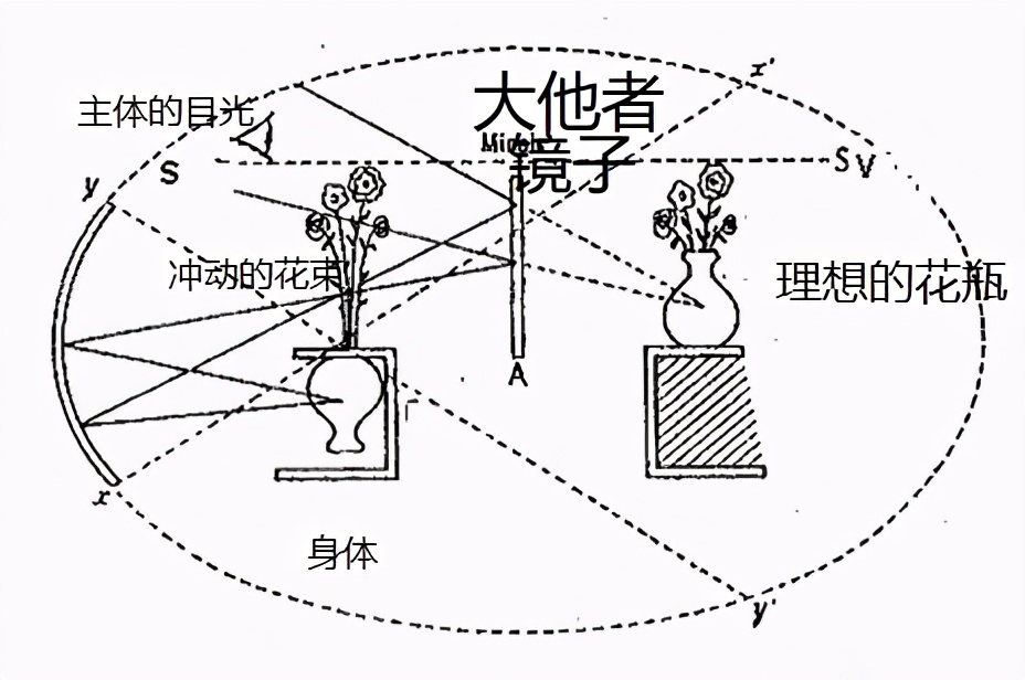 青少年游戏成瘾心理学,青少年游戏成瘾矫正