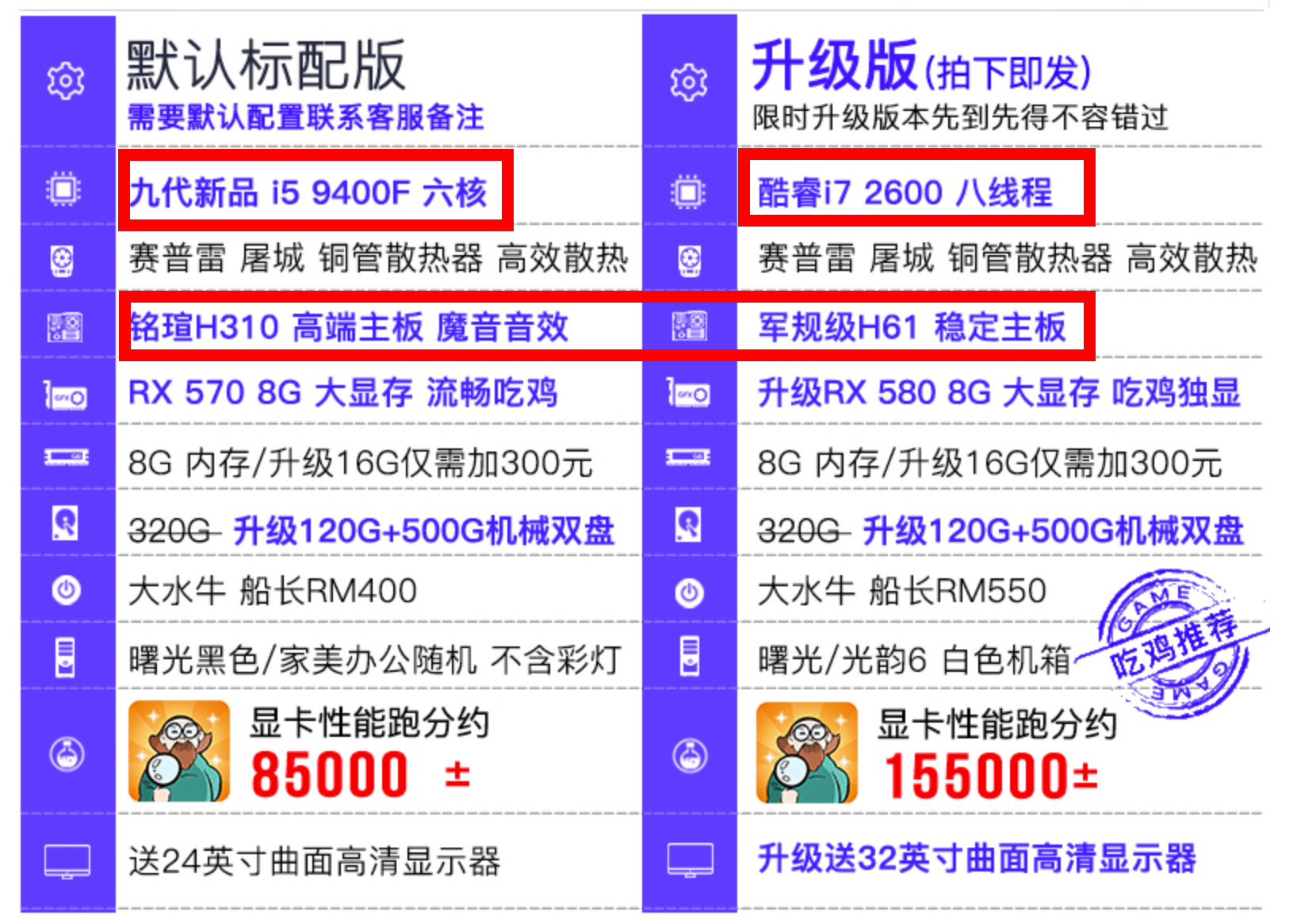 如何买组装台式机最划算,淘宝上买的组装台式机靠谱吗
