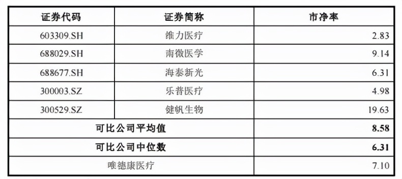 奥赛康股票跌停原因,奥赛康停牌利好还是利空