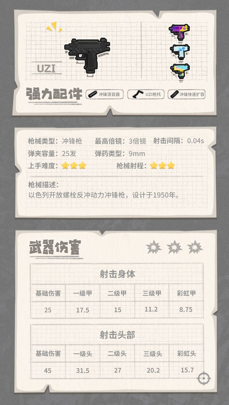 香肠派对里的全能装备有什么用,香肠派对怎么装备枪械皮肤