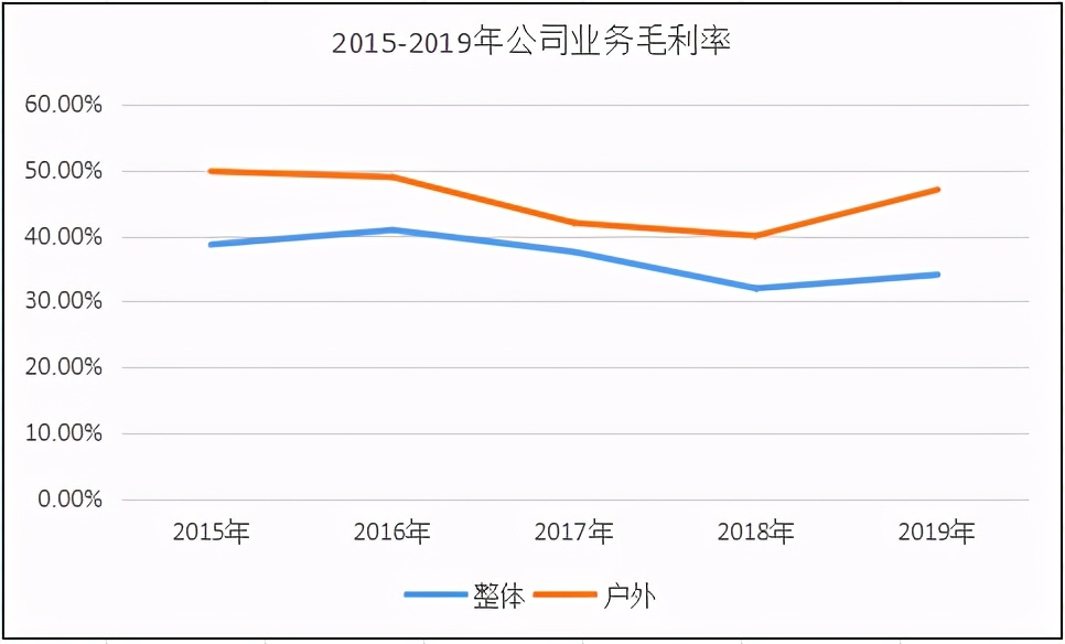 英派斯的健身器材质量如何,进口健身器材品牌排行英派斯