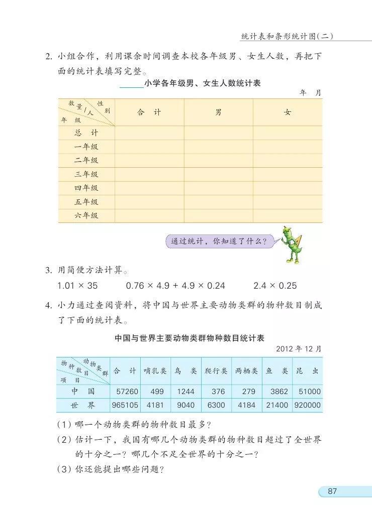 苏教版五年级下册数学电子课本,苏教版五年级下册数学课本答案