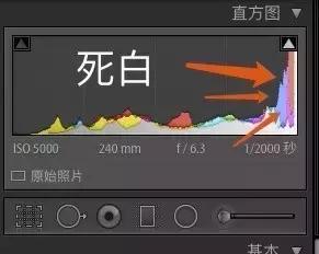 怎么样才是正确的曝光,曝光一定要正确吗