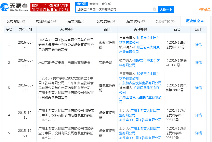 加多宝为啥会赢,加多宝会不会下火