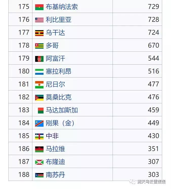 刚果金是被制裁的吗,刚果金和刚果布仇杀