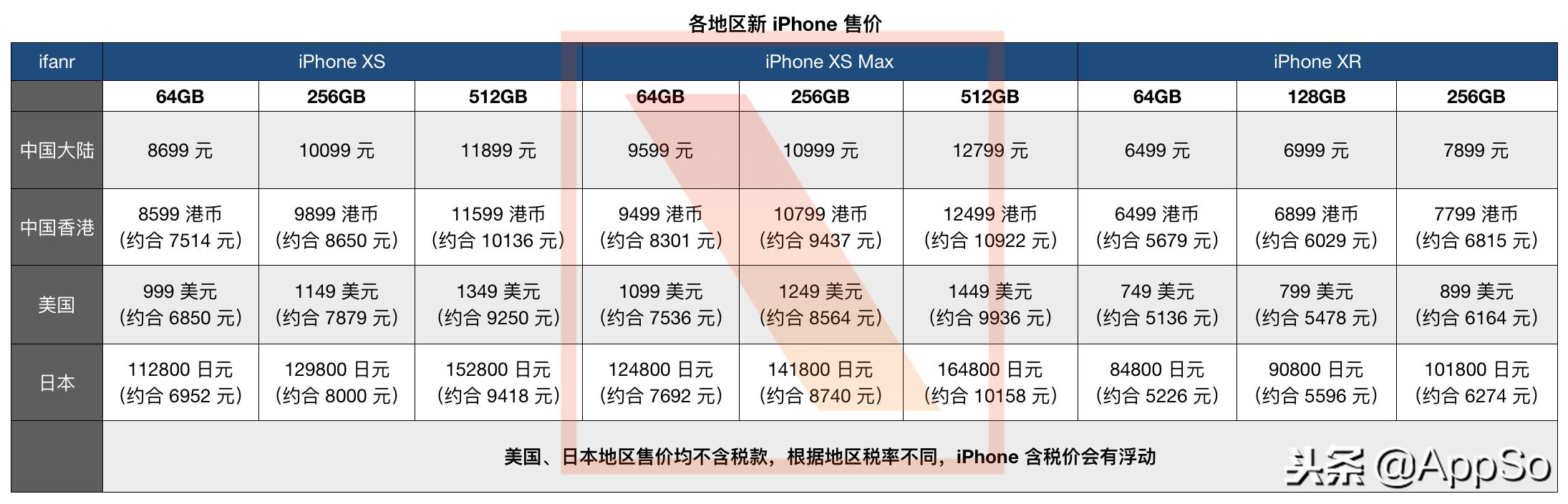 美国双11必买清单,美国双11怎么买