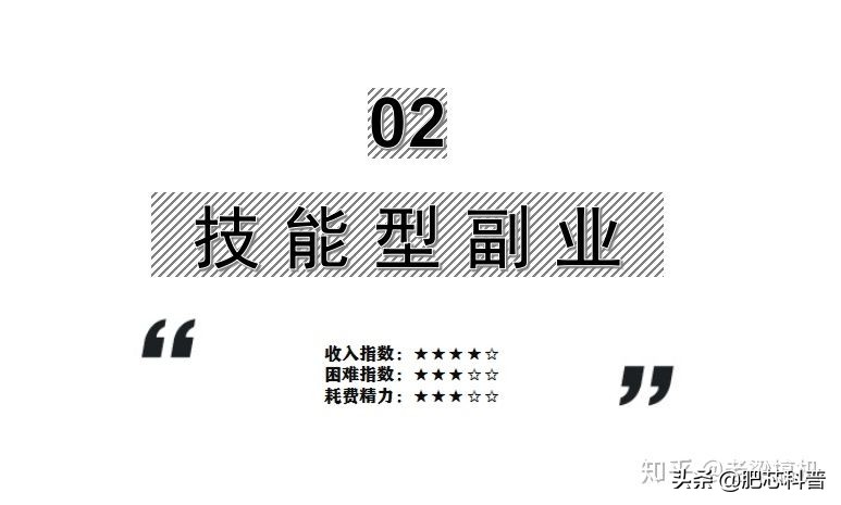 你们都做什么副业赚钱,上班空余时间可以做什么副业赚钱