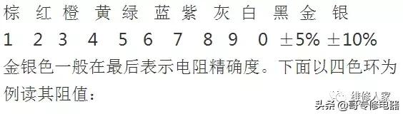 空调各电子元件的介绍,空调常用电器元件识别