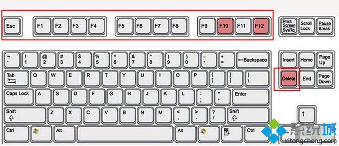 u盘做系统进入bios设置方法,戴尔主板bios2.10.0设置u盘启动