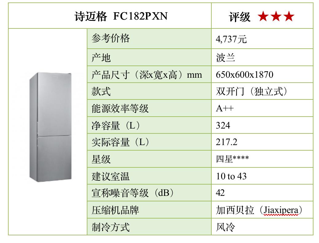 原装进口电冰箱哪一款最好,16年电冰箱