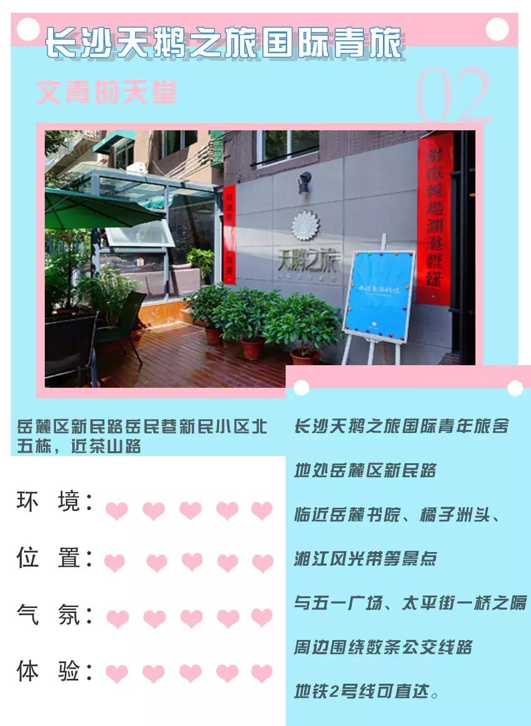 长沙五一广场住宿青旅推荐,去长沙穷游的攻略