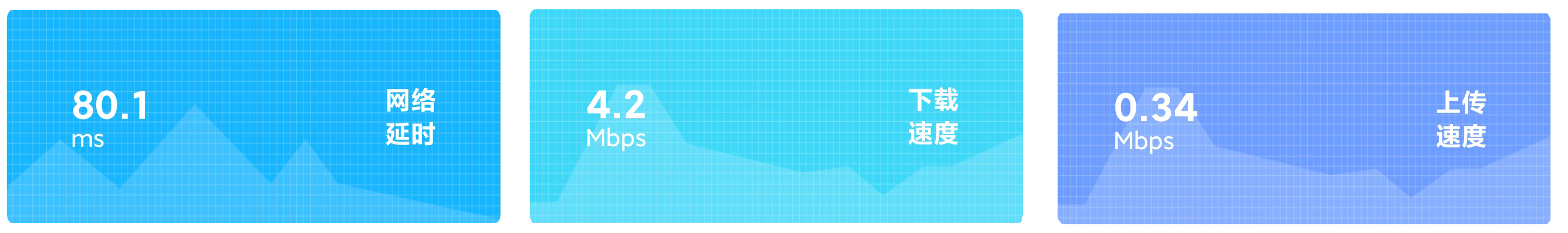 4g路由器监控组网最佳方案,带4g卡的路由器怎么设置远程监控