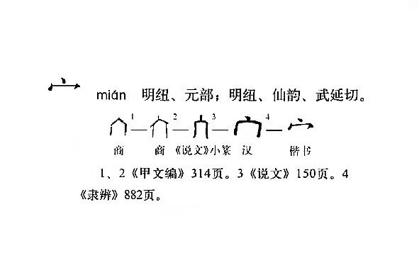 宀是一座房,有田能致富,有媳家可安,生丁添口方得家和夫妻宁
