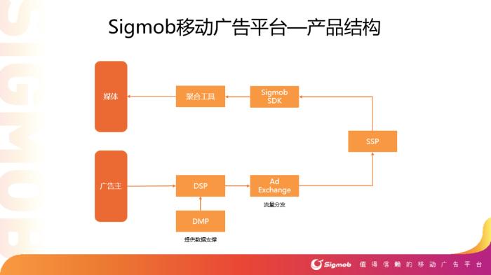 chinajoybtob名单,btob展台大曝光