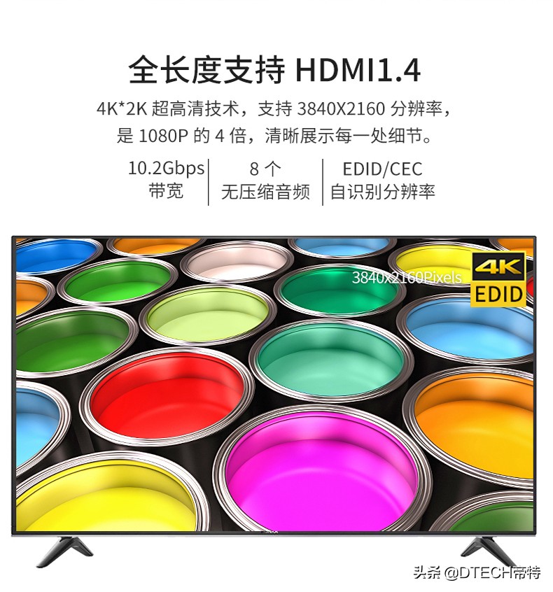 hdmi线十大排名及价格,hdmi十大品牌评测