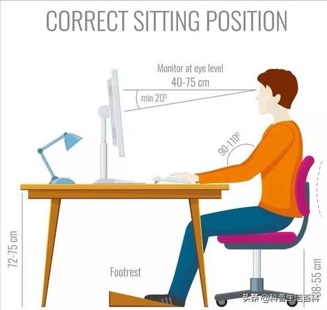 长期用电脑肩颈疼痛怎么治疗,长期电脑工作肩颈痛按摩