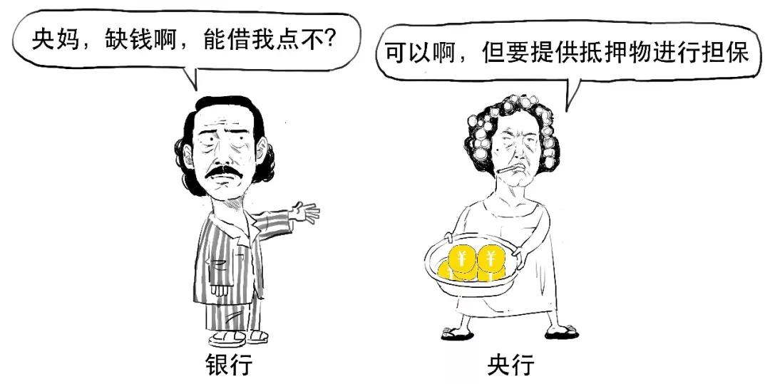 看图学炒股技巧,看图学钱币知识