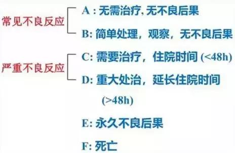 hifu治疗子宫肌瘤费用,子宫肌瘤剥除术后的疗效分析