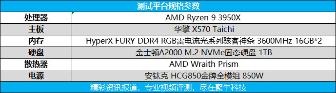 映众rtx2080ti冰龙黑金版,映众1060超级冰龙显卡为什么便宜