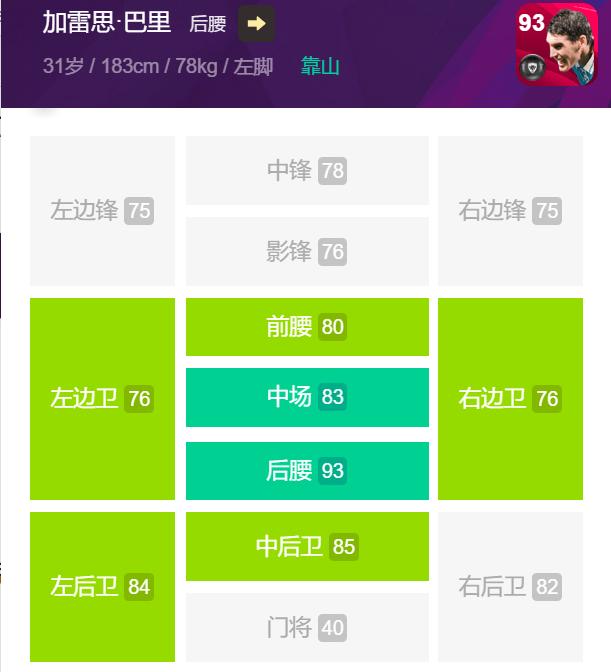 实况足球2024妖人后腰巴里,实况足球巴里测评