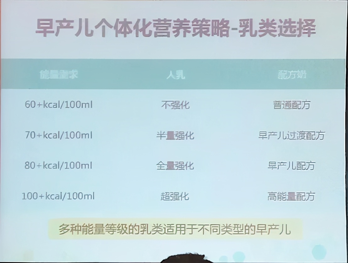 如何对早产儿进行健康指导,早产儿的护理和喂养方法书籍