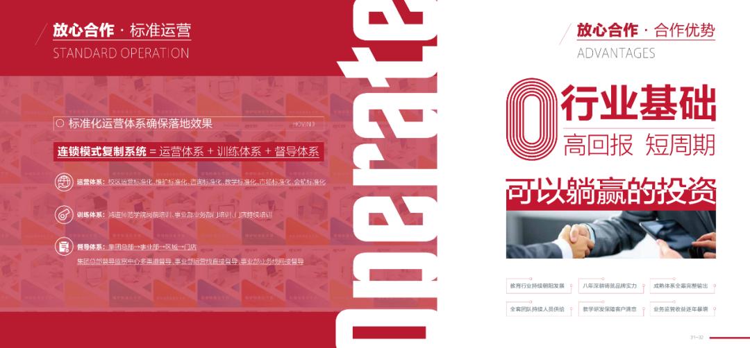 如何做好招商这件事,招商的十大要点