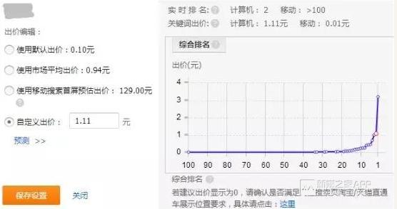 年销售1亿的网店需要补交多少税,年销售额一亿的天猫店铺怎样估值
